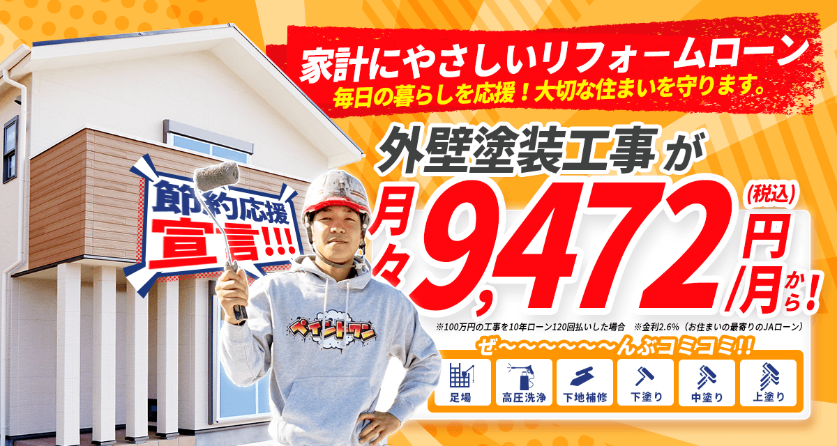 loan